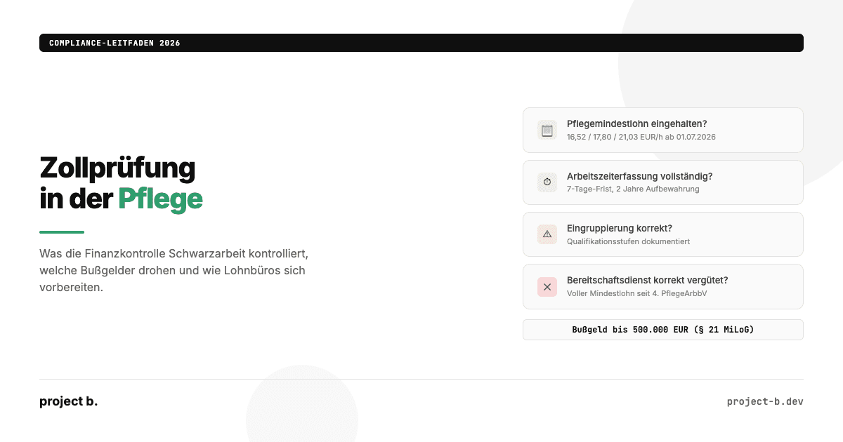 Zollprüfung Pflege 2026: Was die FKS kontrolliert und wie Sie sich vorbereiten