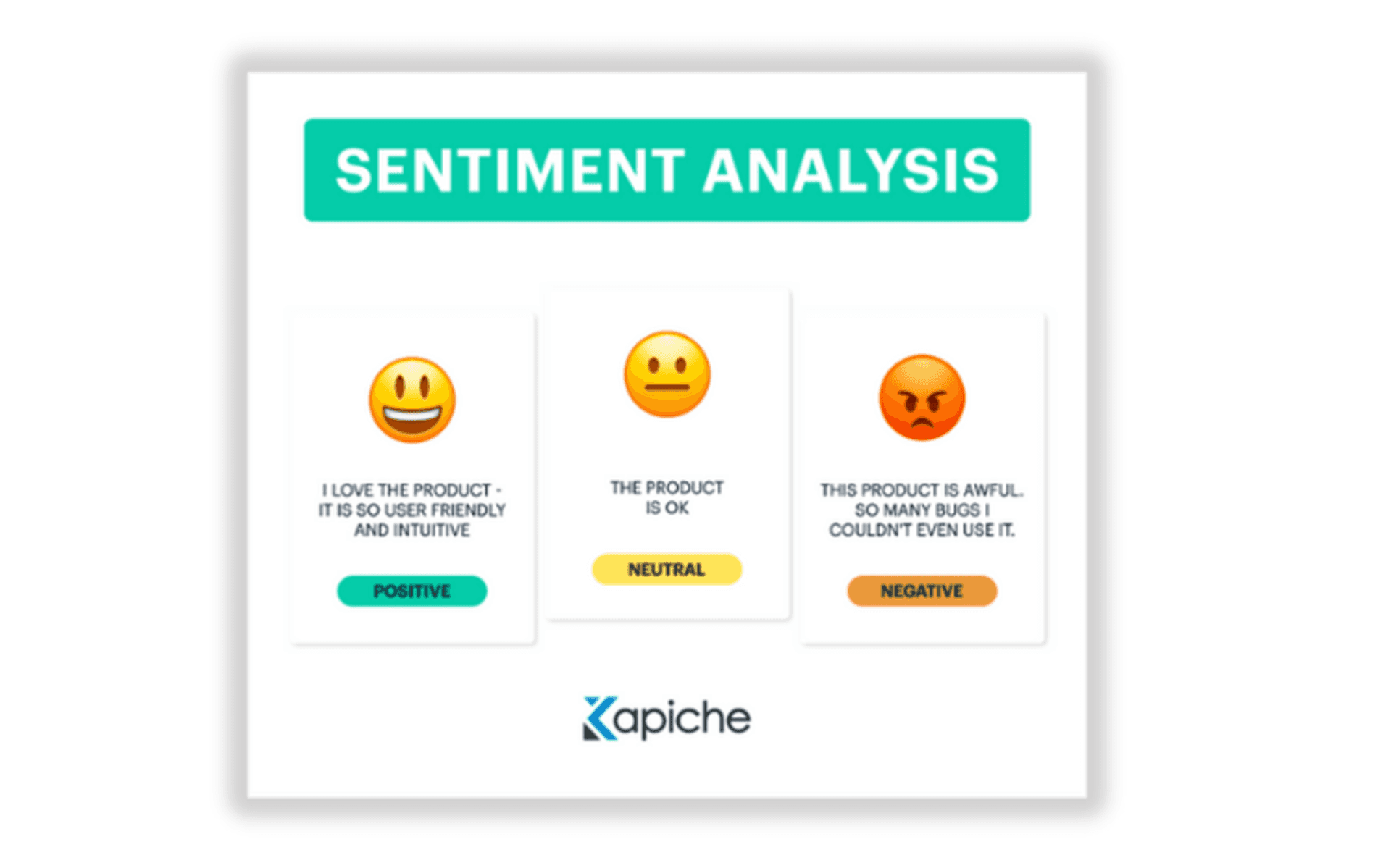 Choosing Software to Track Customer Sentiment