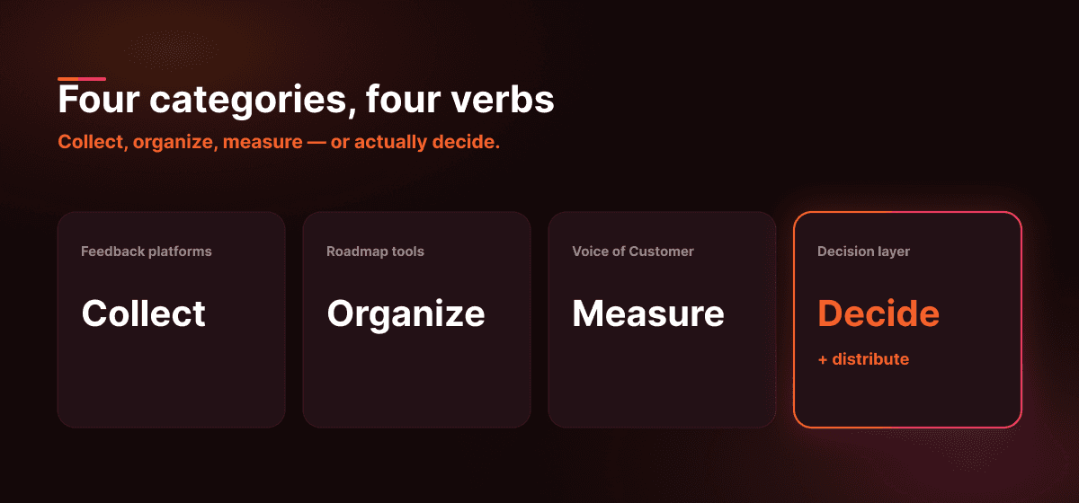 Feedback Intelligence