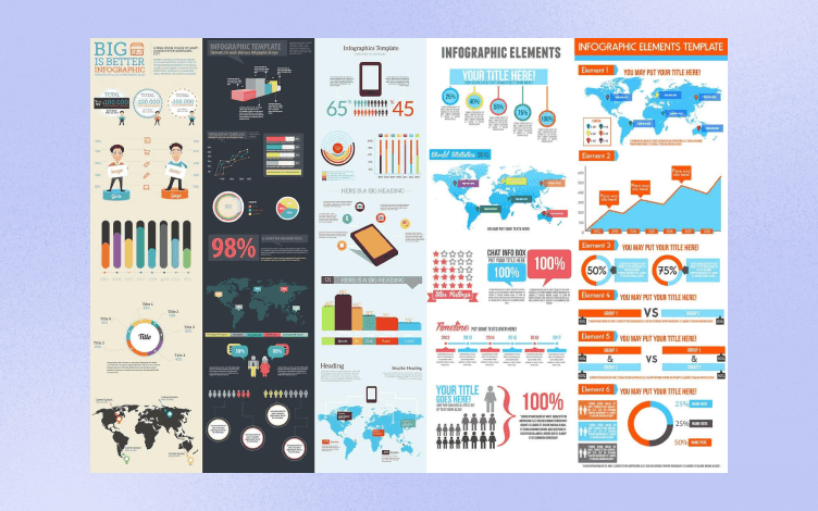 Examples of different infographics