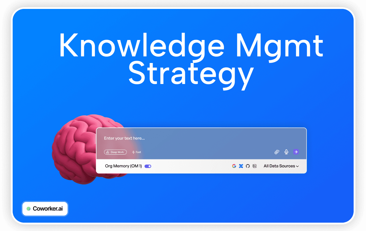 Knowledge Management Strategy Guide - Knowledge Management Strategy