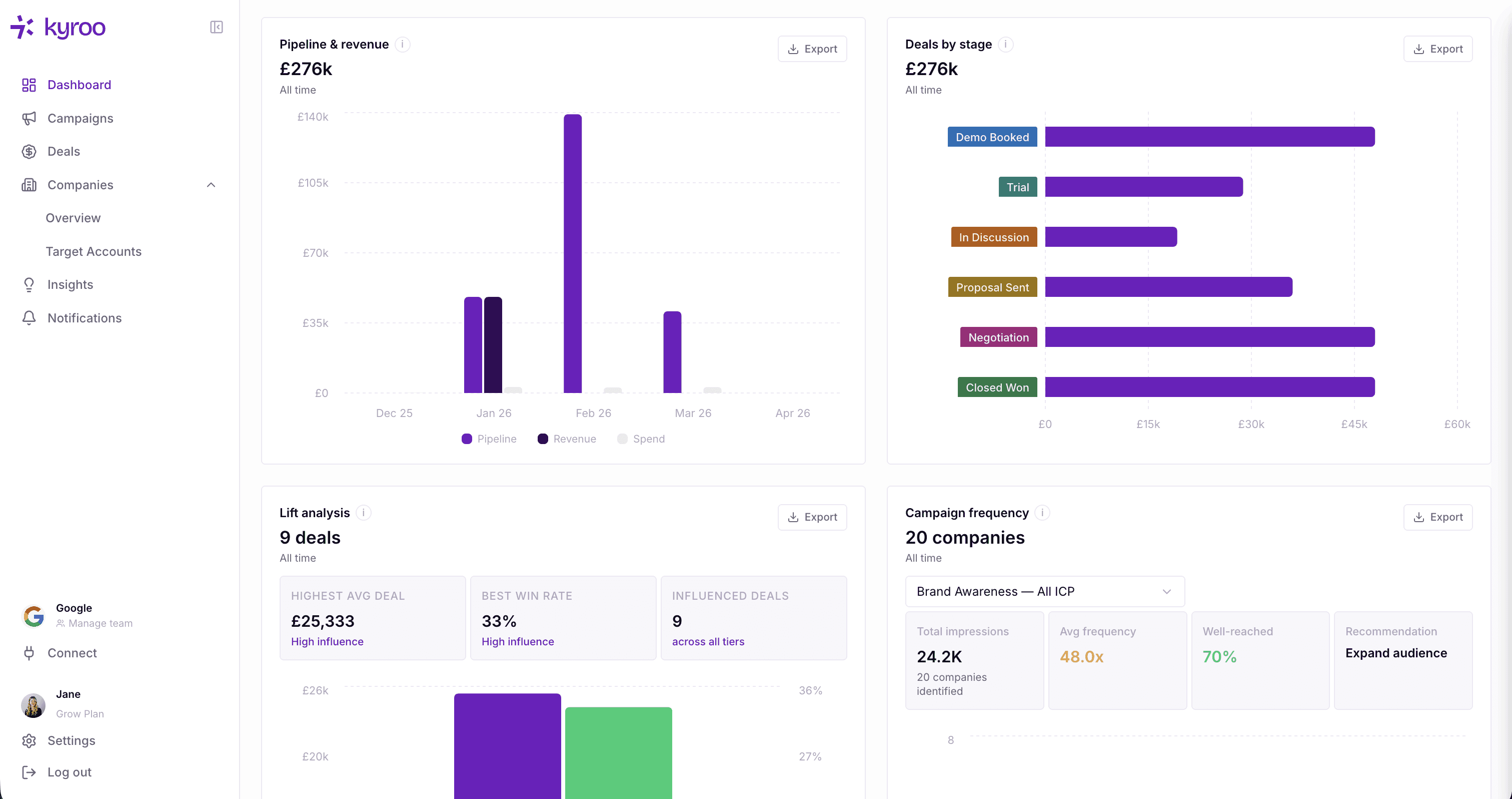 Automated expenses images