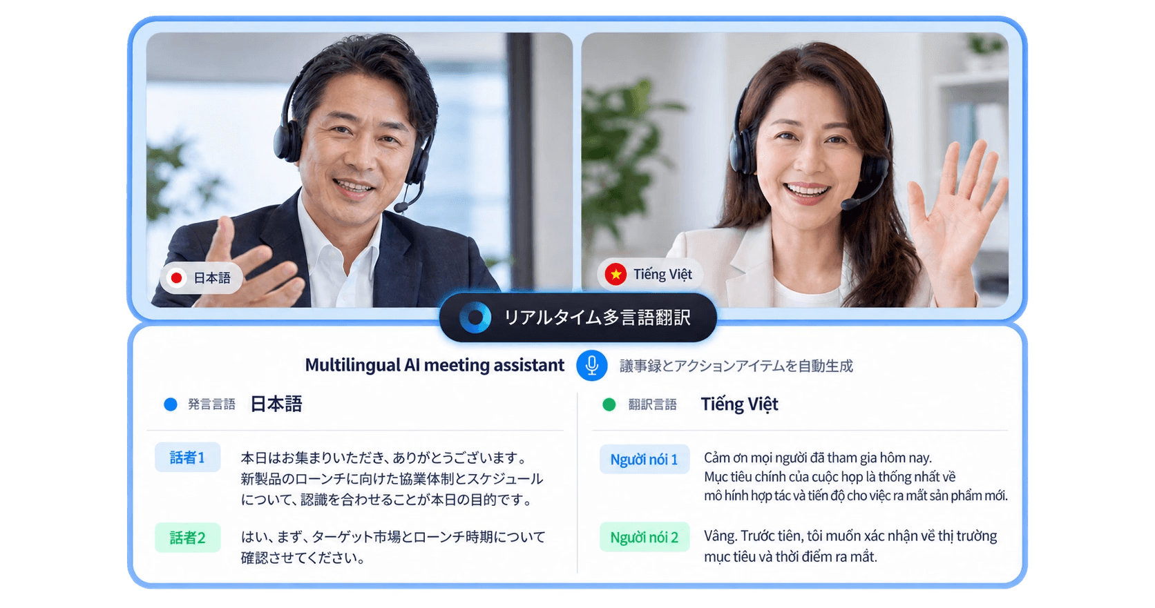 Doraverse AI会議翻訳：日越ビデオ会議で日本語とベトナム語の文字起こしをリアルタイム表示