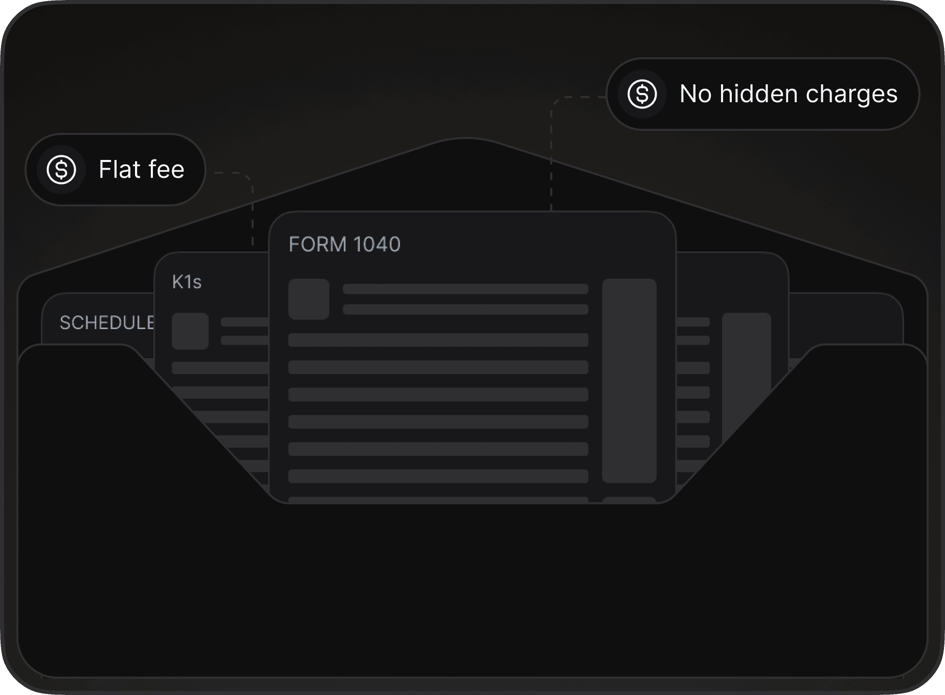 flat fee - no hidden charges