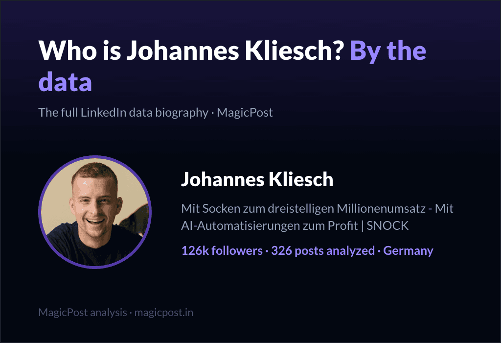MagicPost data study: Who Is Johannes Kliesch? The Sock Founder Who Turned a Living Room Into 100M Euros (2026)