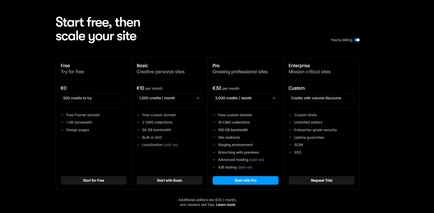 Framer yearly pricing comparison showing Free, Basic at €10 per month, Pro at €30 per month, and custom Enterprise plans.