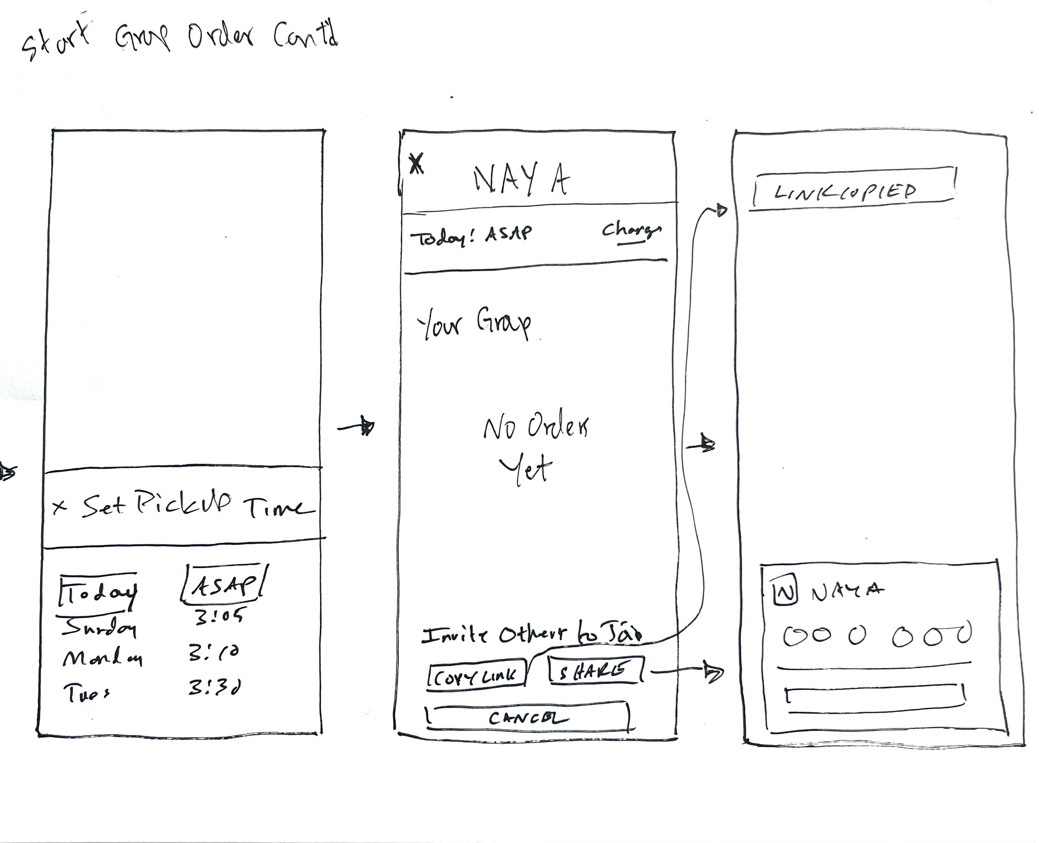 screen - onboarding