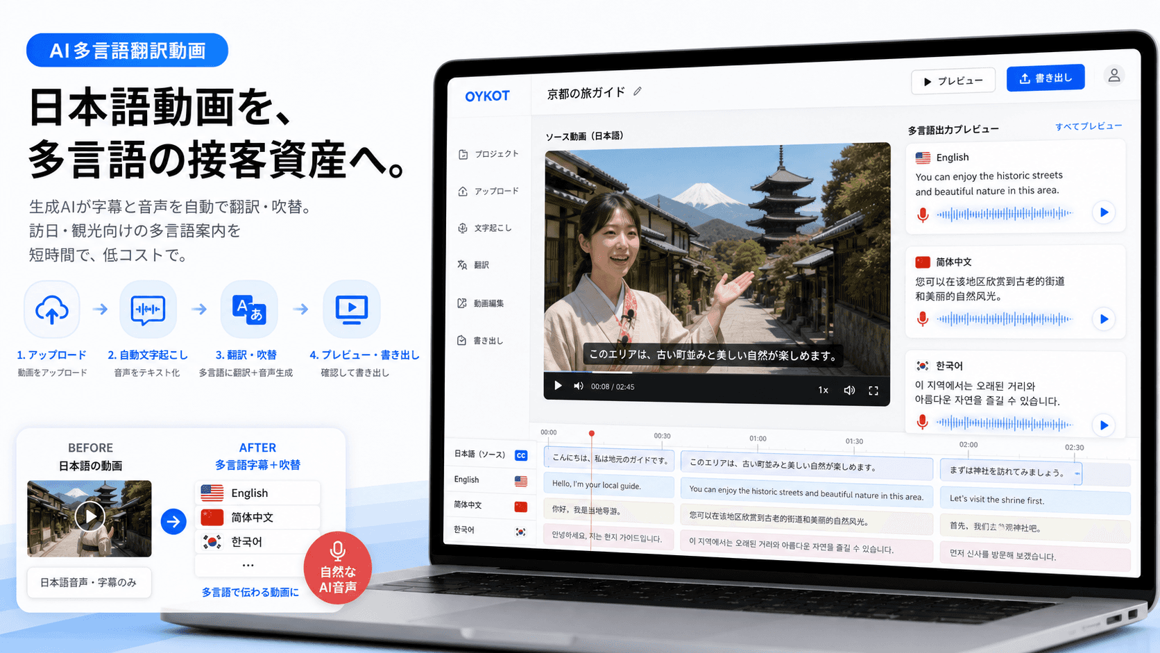 AI多言語翻訳動画の動画翻訳ダッシュボードと字幕生成を示すプロダクト画像
