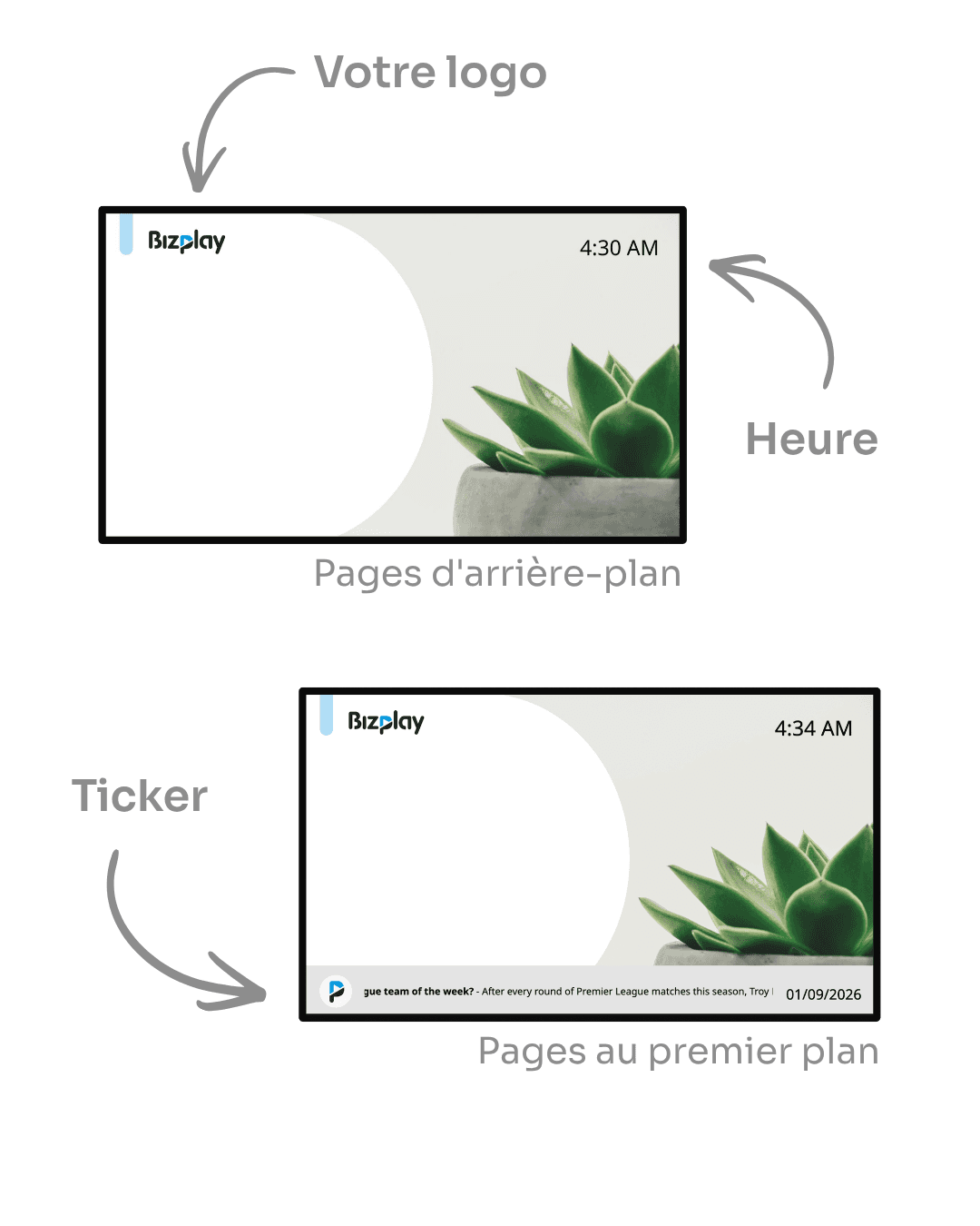 Personnalisez l'affichage de vos écrans : intégrez facilement vos arrière-plans de marque, des superpositions, l'heure et un fil d'actualités défilant.