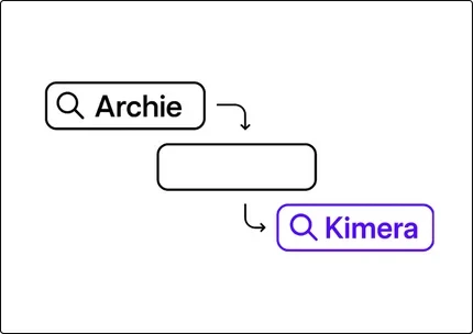 De Archie a Kimera: la Evolución de los Buscadores que Cambió el Mundo