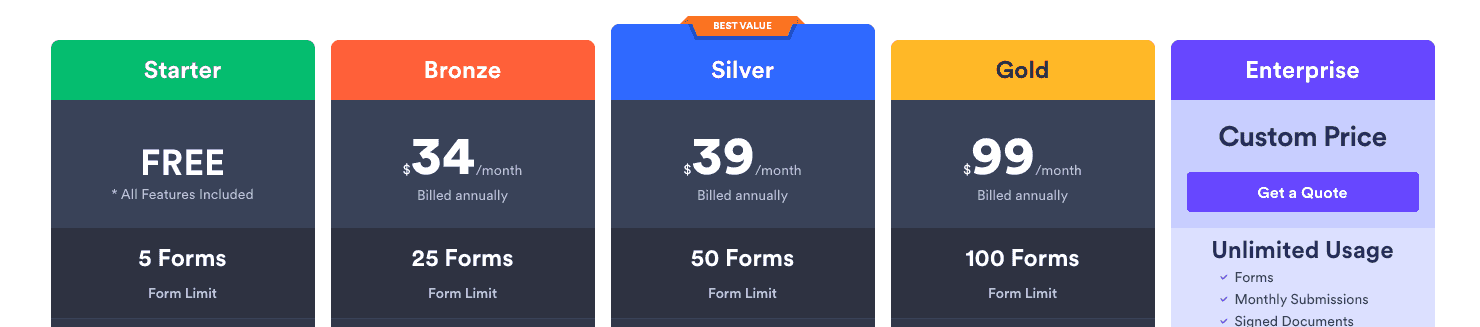 Jotform's pricing plan