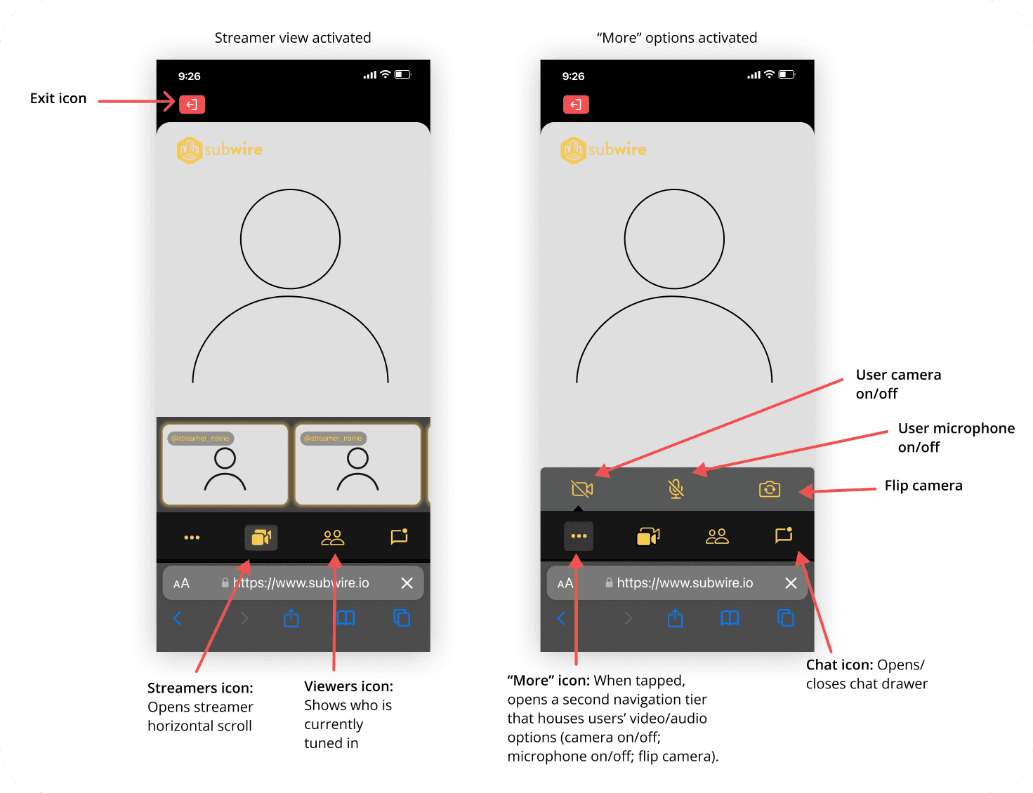 2 mid-fidelity wireframe screens