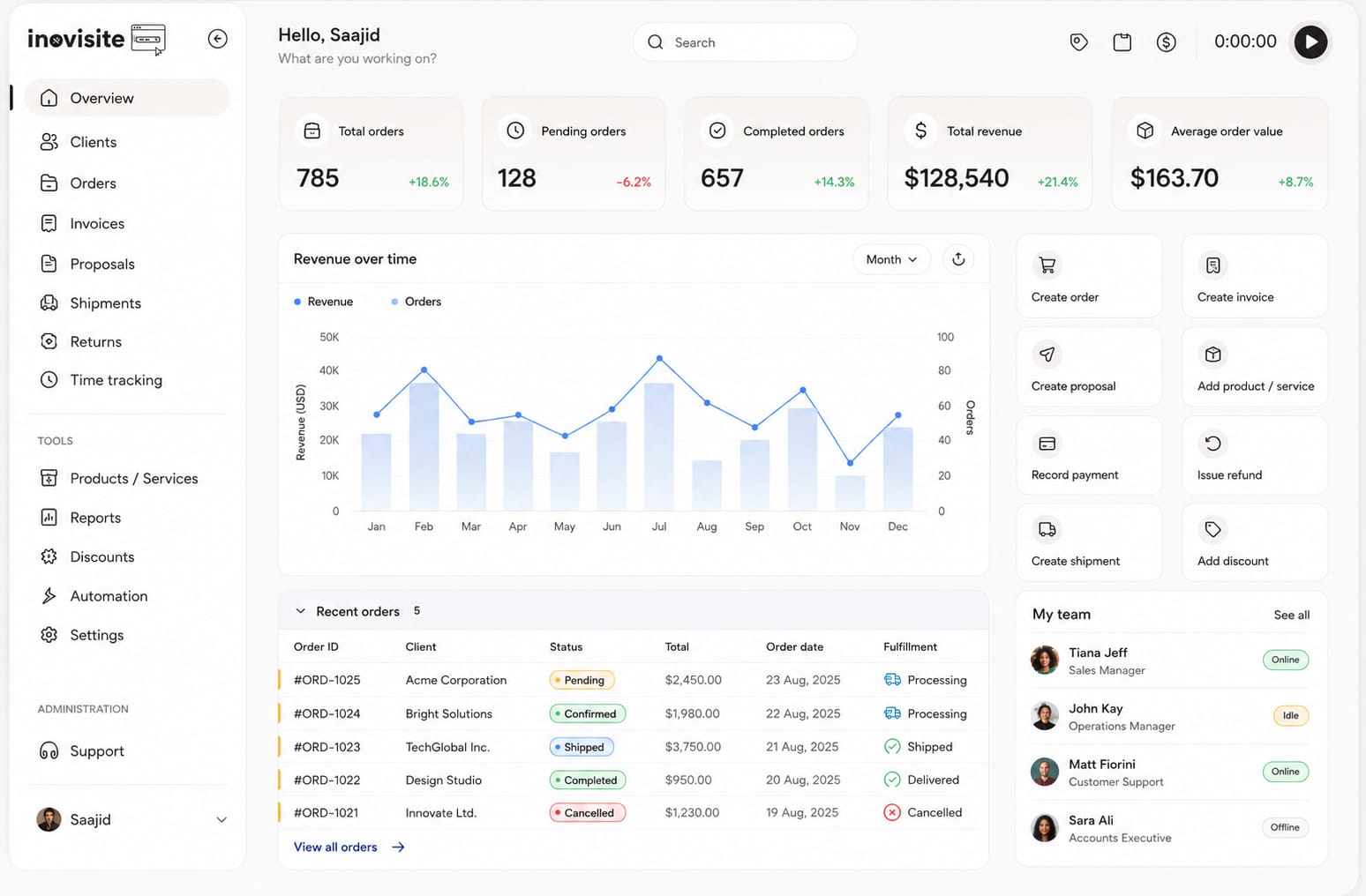 An image of Dreelio's dashboard