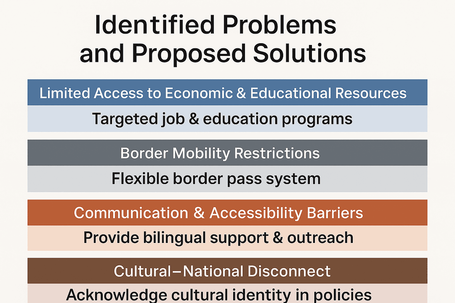 Sample project image