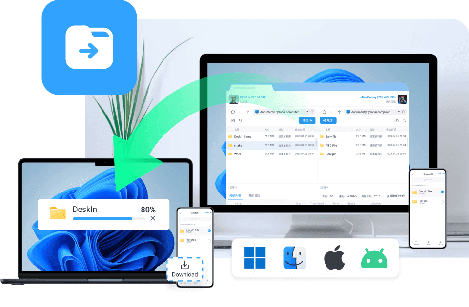 DeskIn Cross-system File Transfer