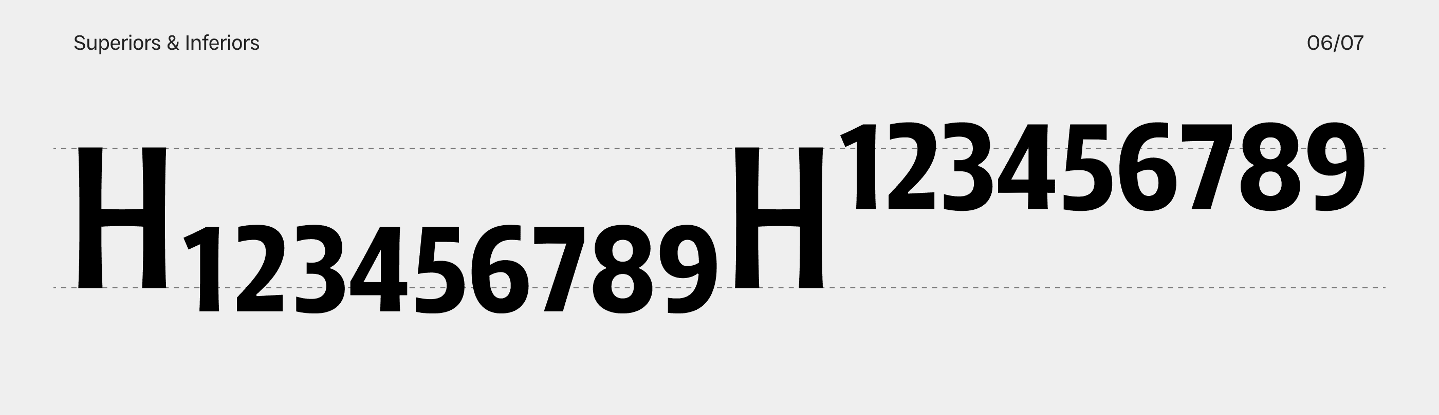 Superscript and Subscript in Arlen sans serif typeface