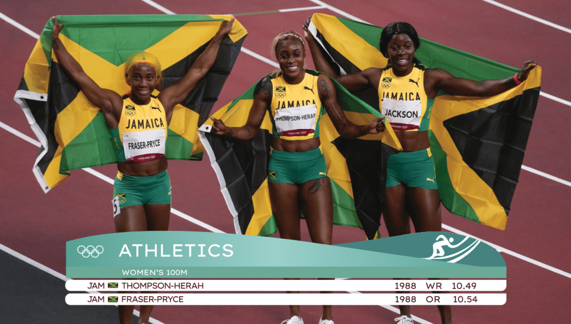 brisbane olympics 2032 logo & brand design concept - lower third design