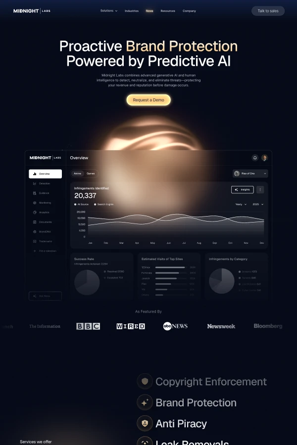 Homepage Section for Midnight Labs