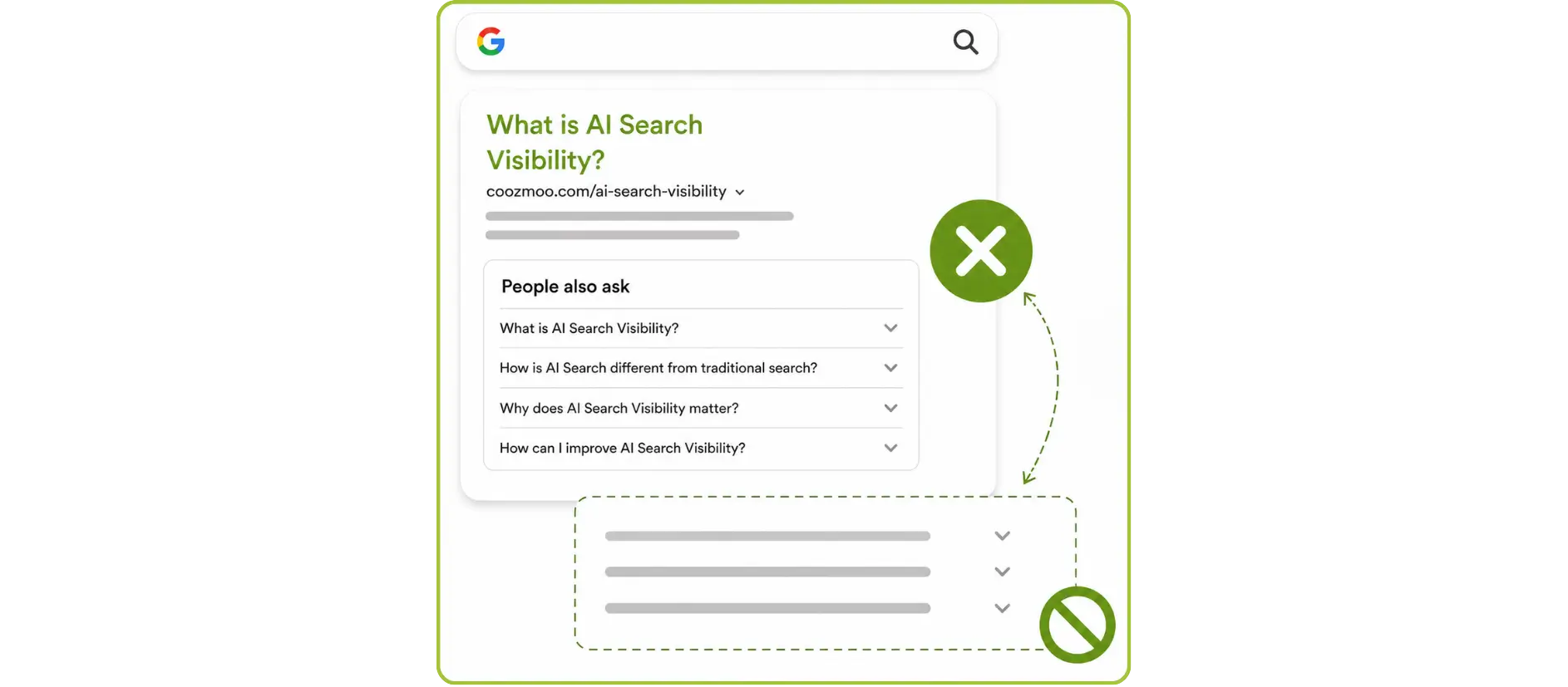 Google ends FAQ rich result: should you remove FAQ schema?