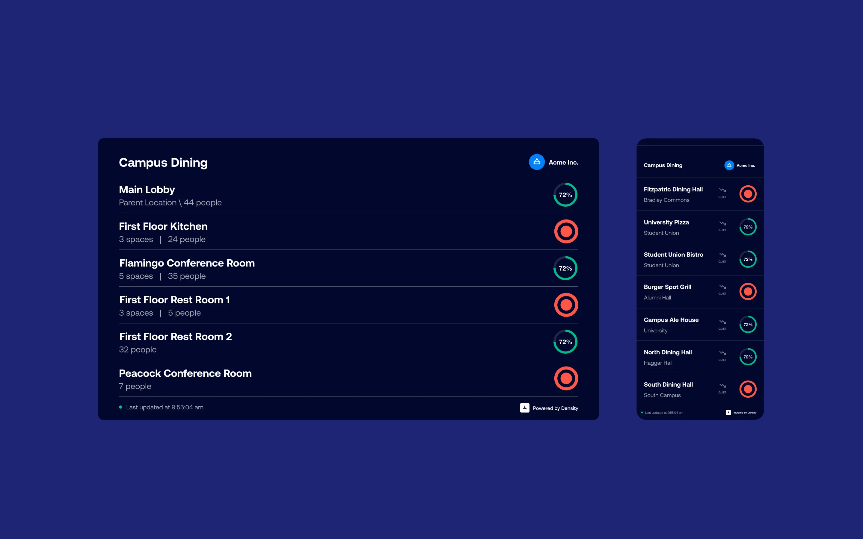 Density Safe Display directory view. 