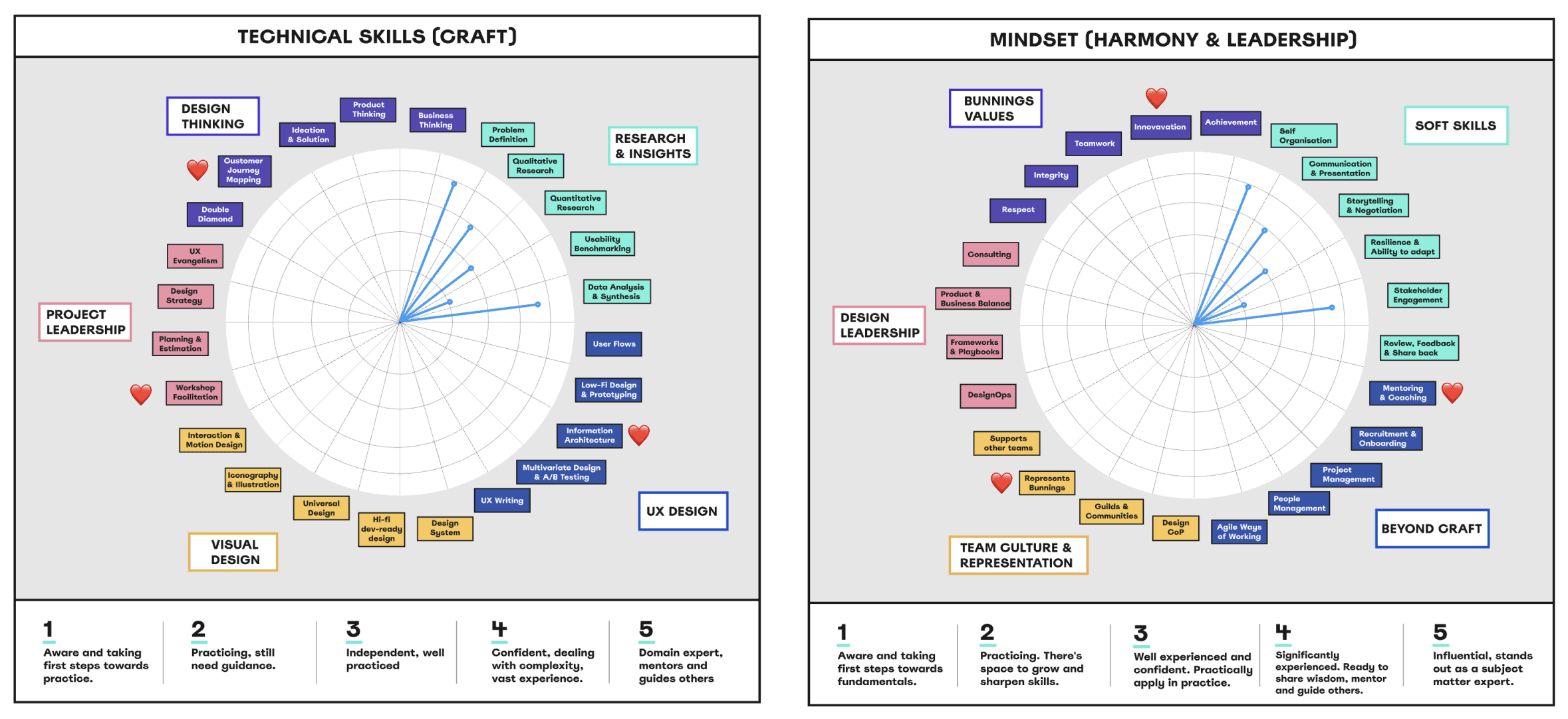 Wedge Webflow template product image