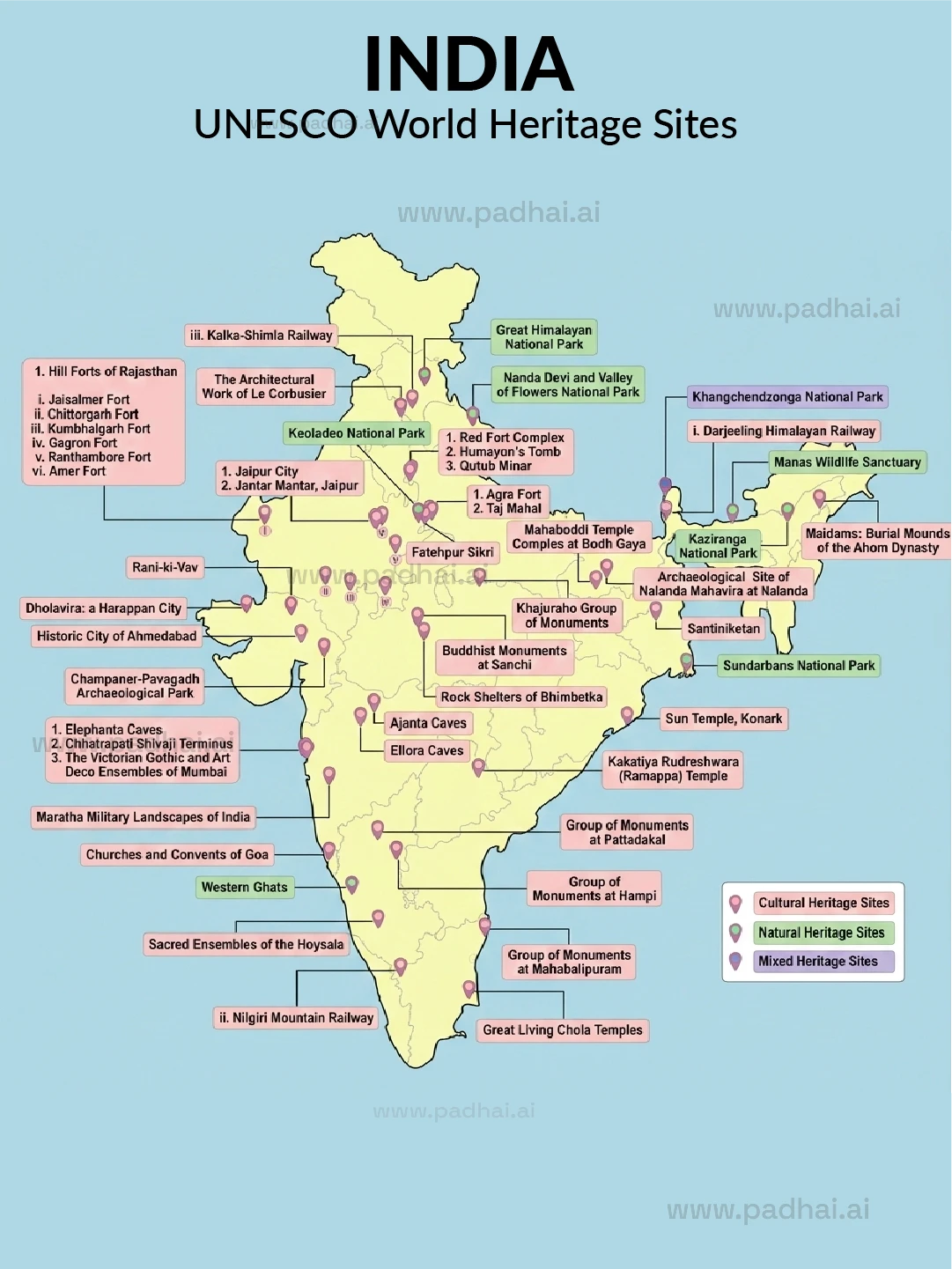 UNESCO World Heritage Sites in India Map