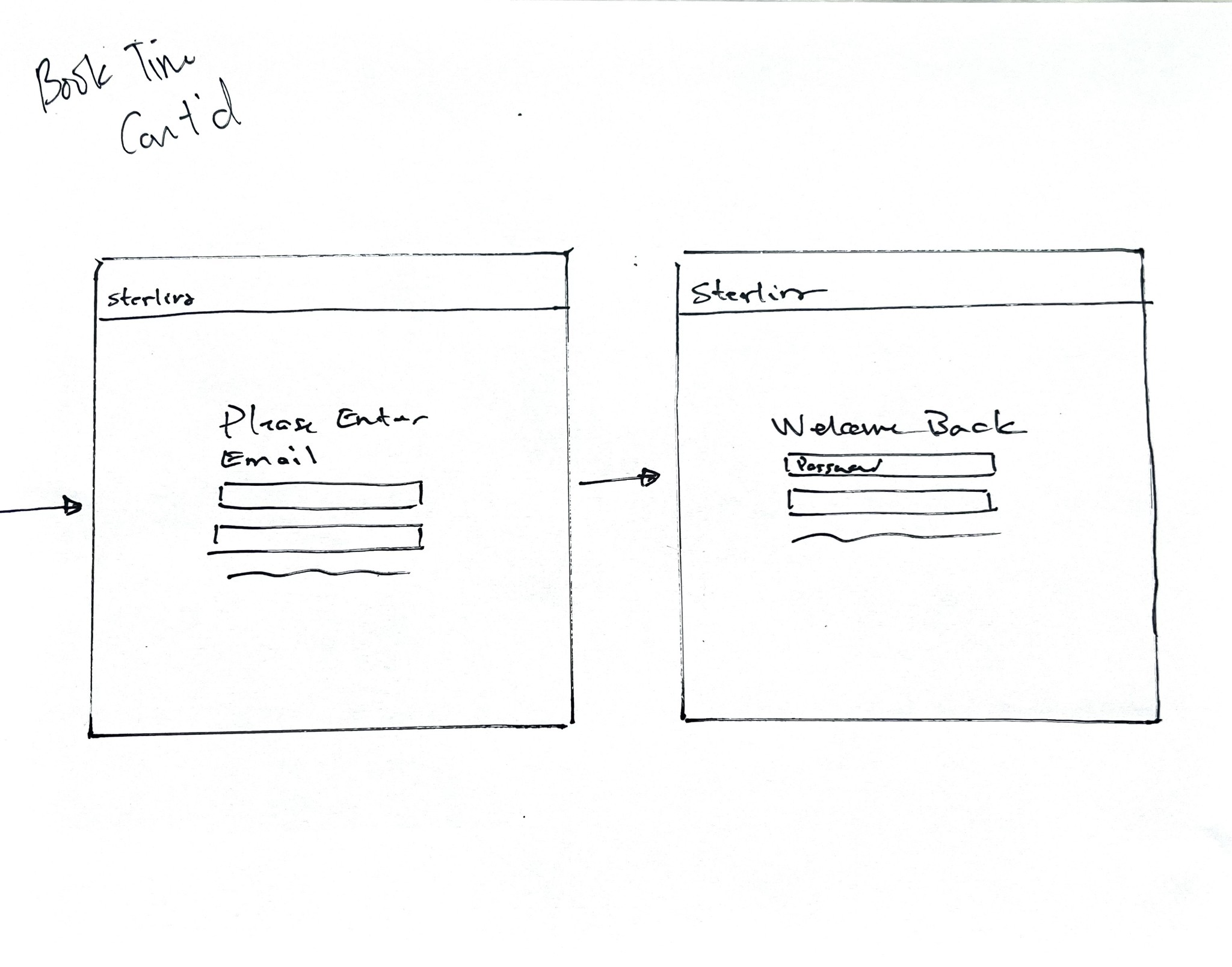 screen - onboarding
