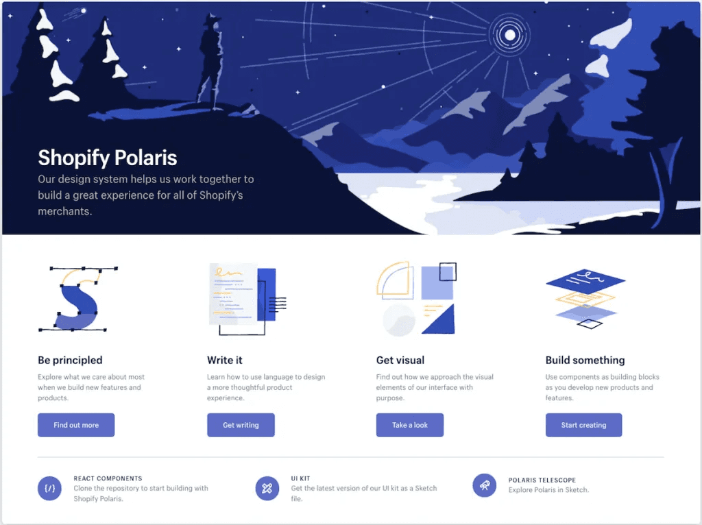 Shopify Polaris: The Gold Standard for Documentation