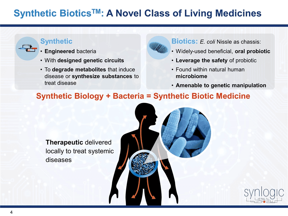 /><figcaption>Source: <a href=