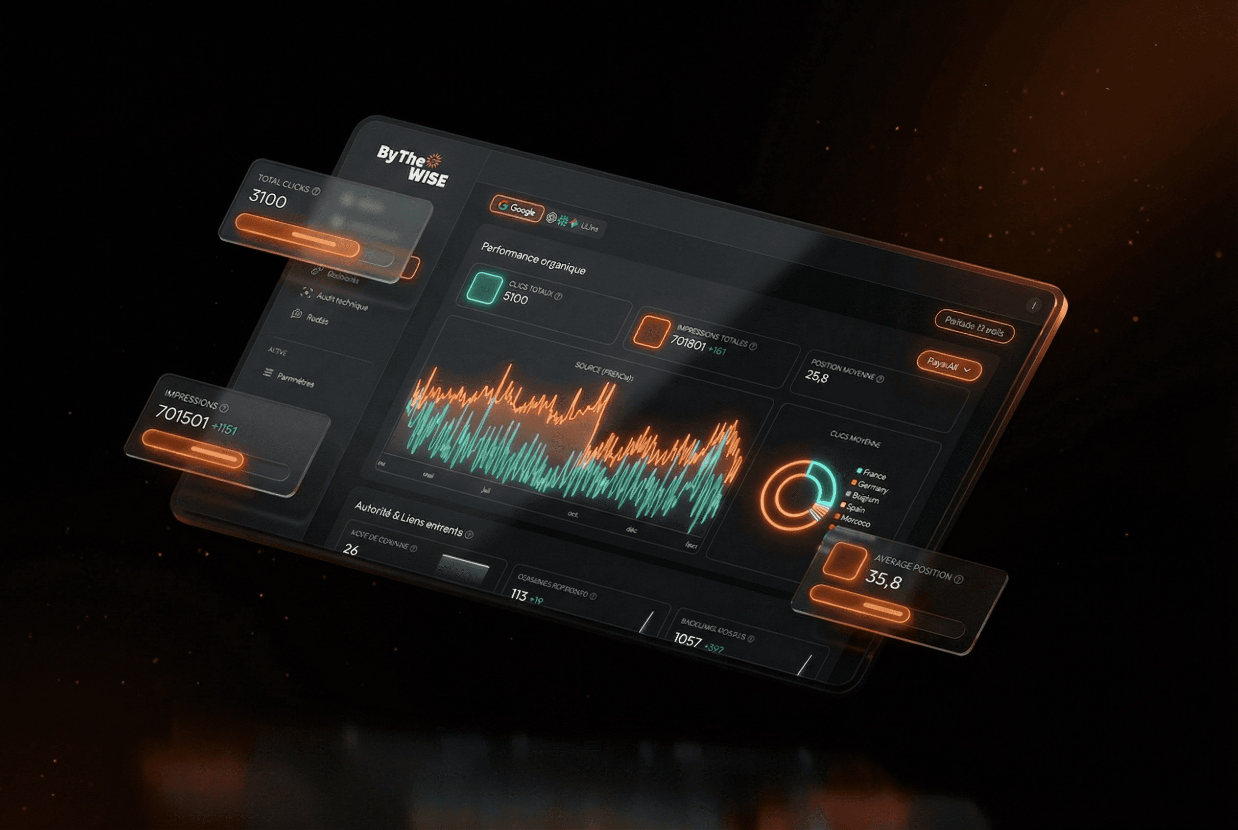 Analyse de données SEO - optimisation articles automatiques