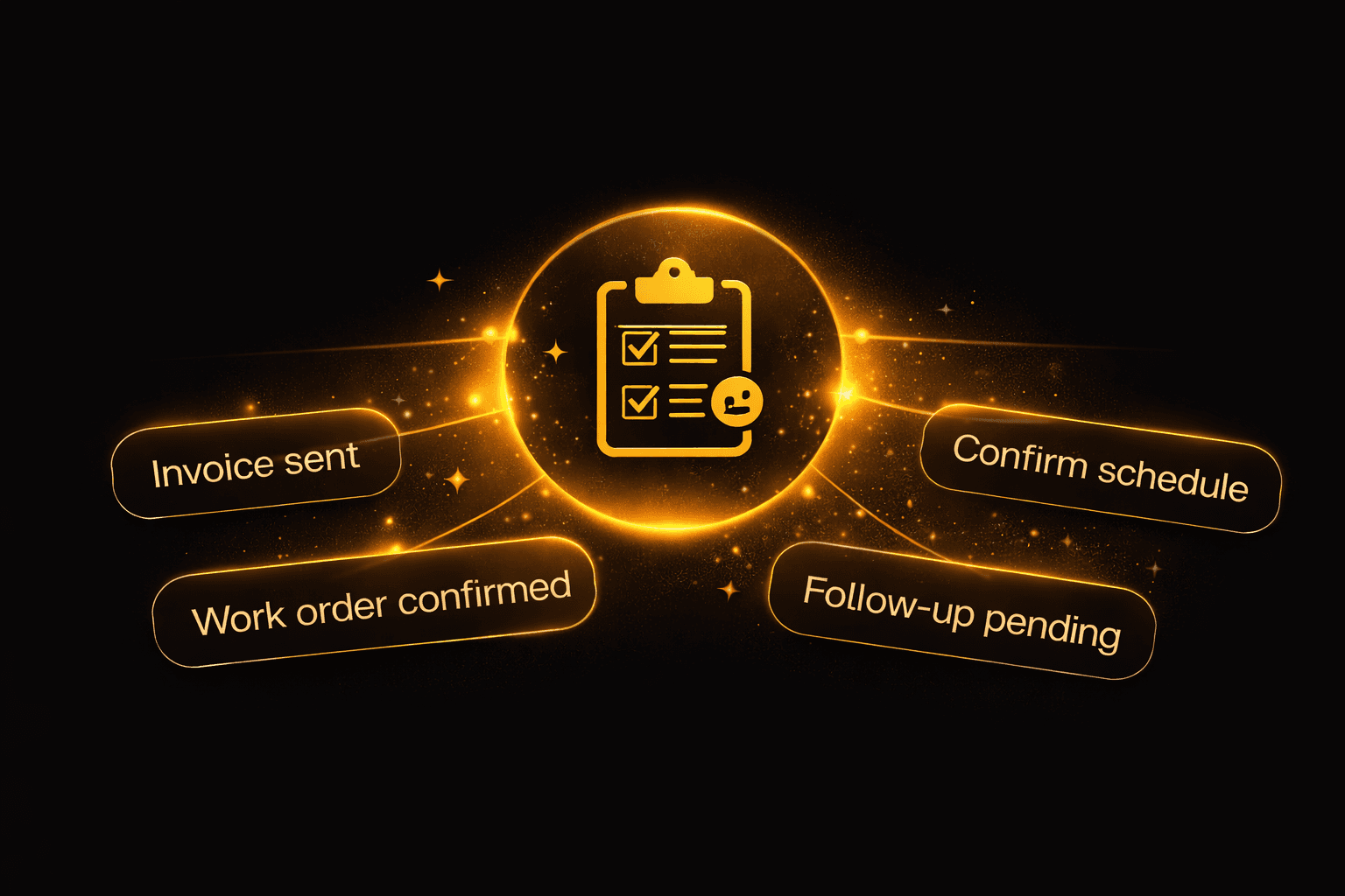 AI suggesting actions like "Optimize onboarding flow" and "Raise pricing tier" based on user data.