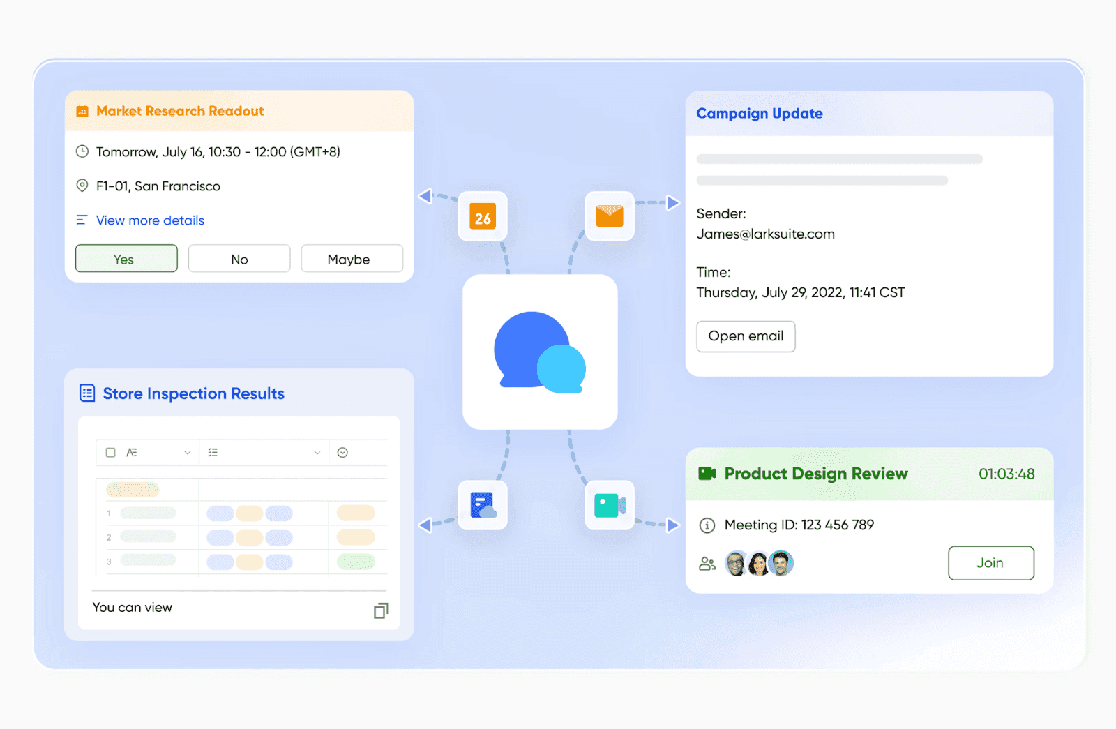 Lark’s workspace’s integration of meetings, emails, docs, calendar