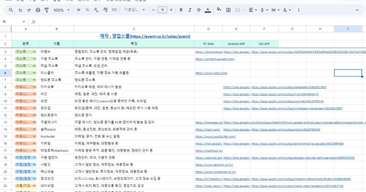 영업인의 IT tools - 영업효율 200% UP!!!
