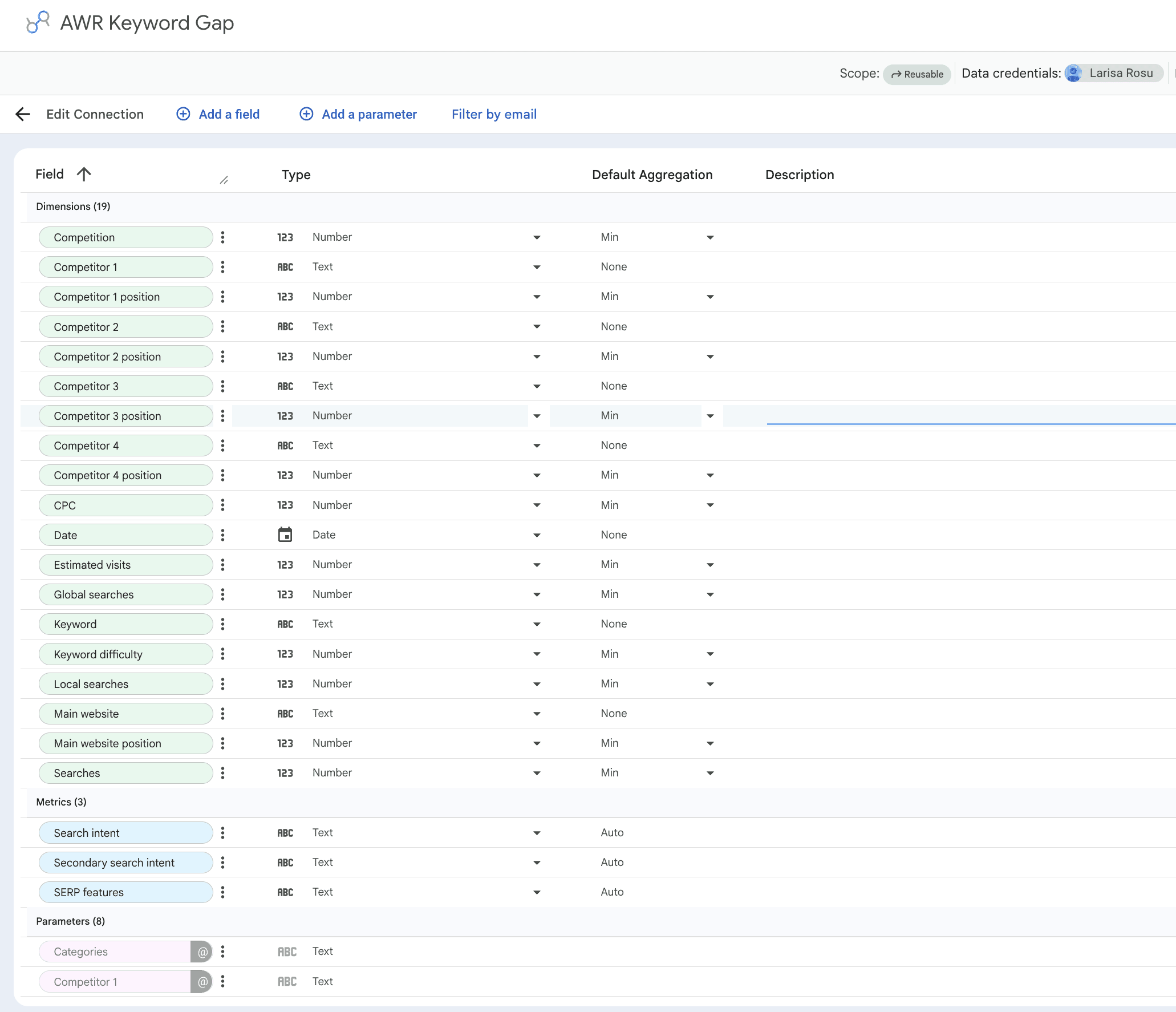 awr-keyword-gap-data-source-field-mapping
