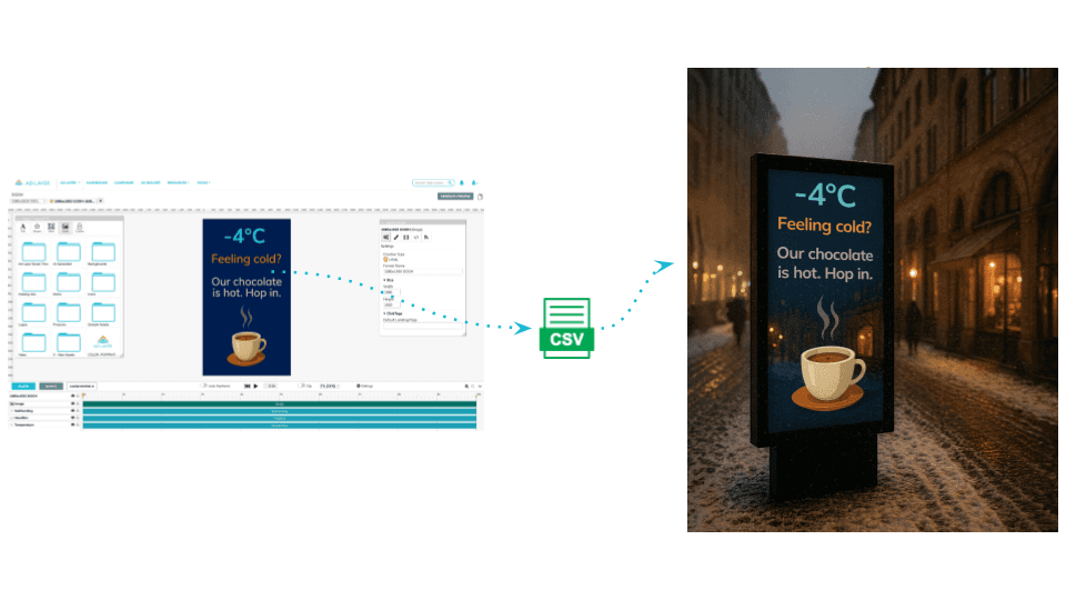 Ad Layer CMP Creative Management Platform