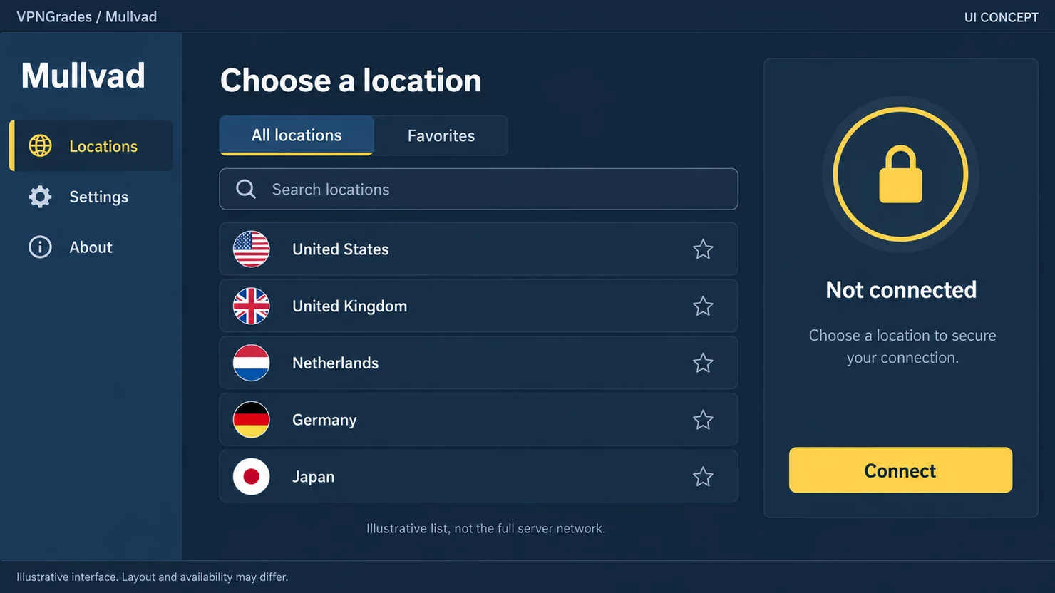 Mullvad: a location picker concept (illustration).