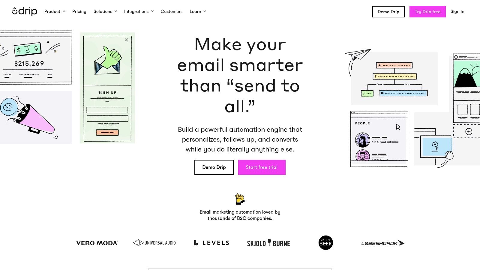 Deliverability and List Health