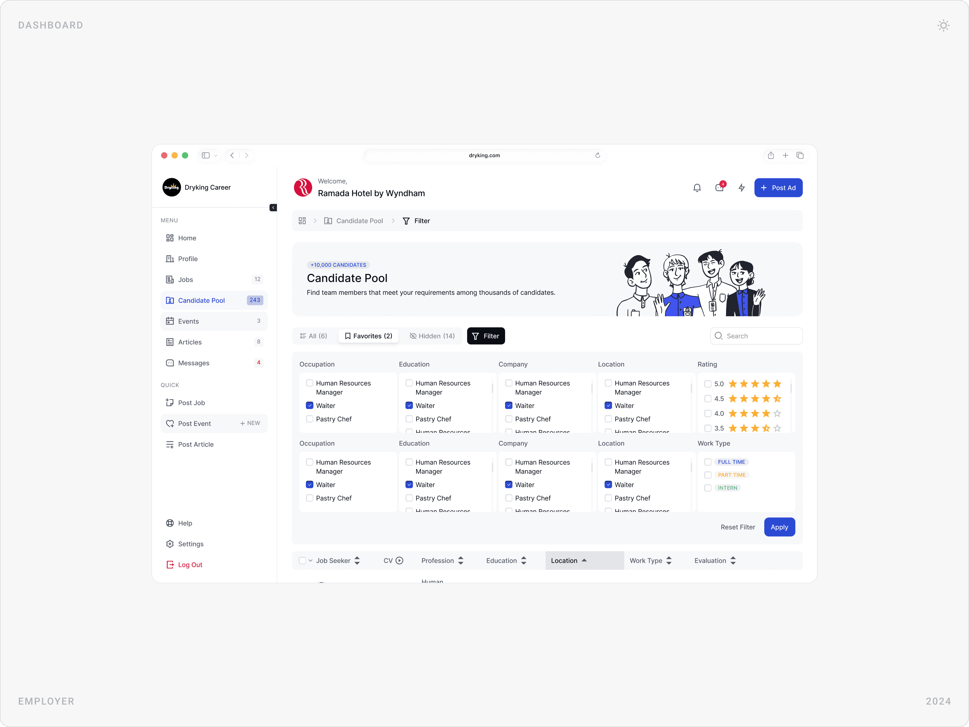 Professional Candidate Pool Dashboard Design