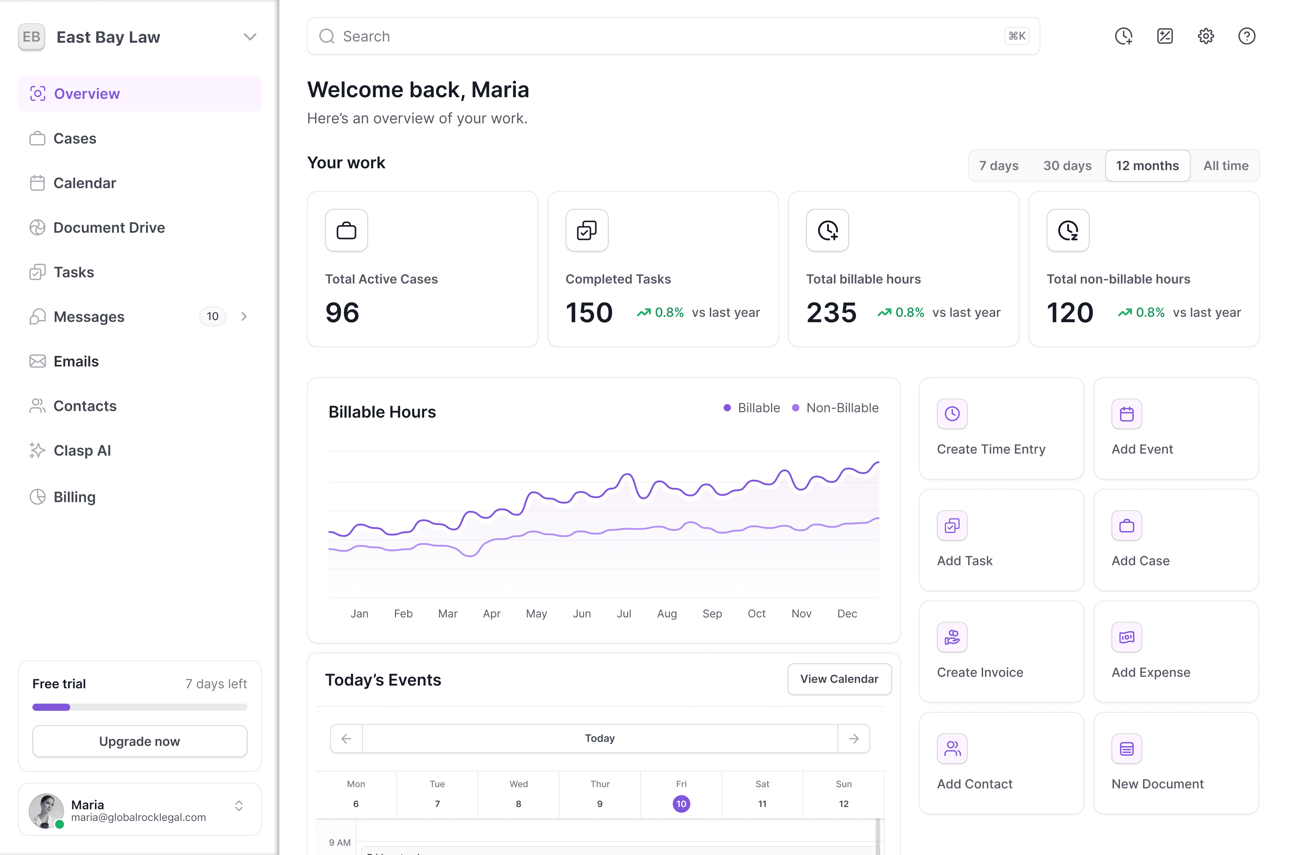 An image of Dreelio's dashboard