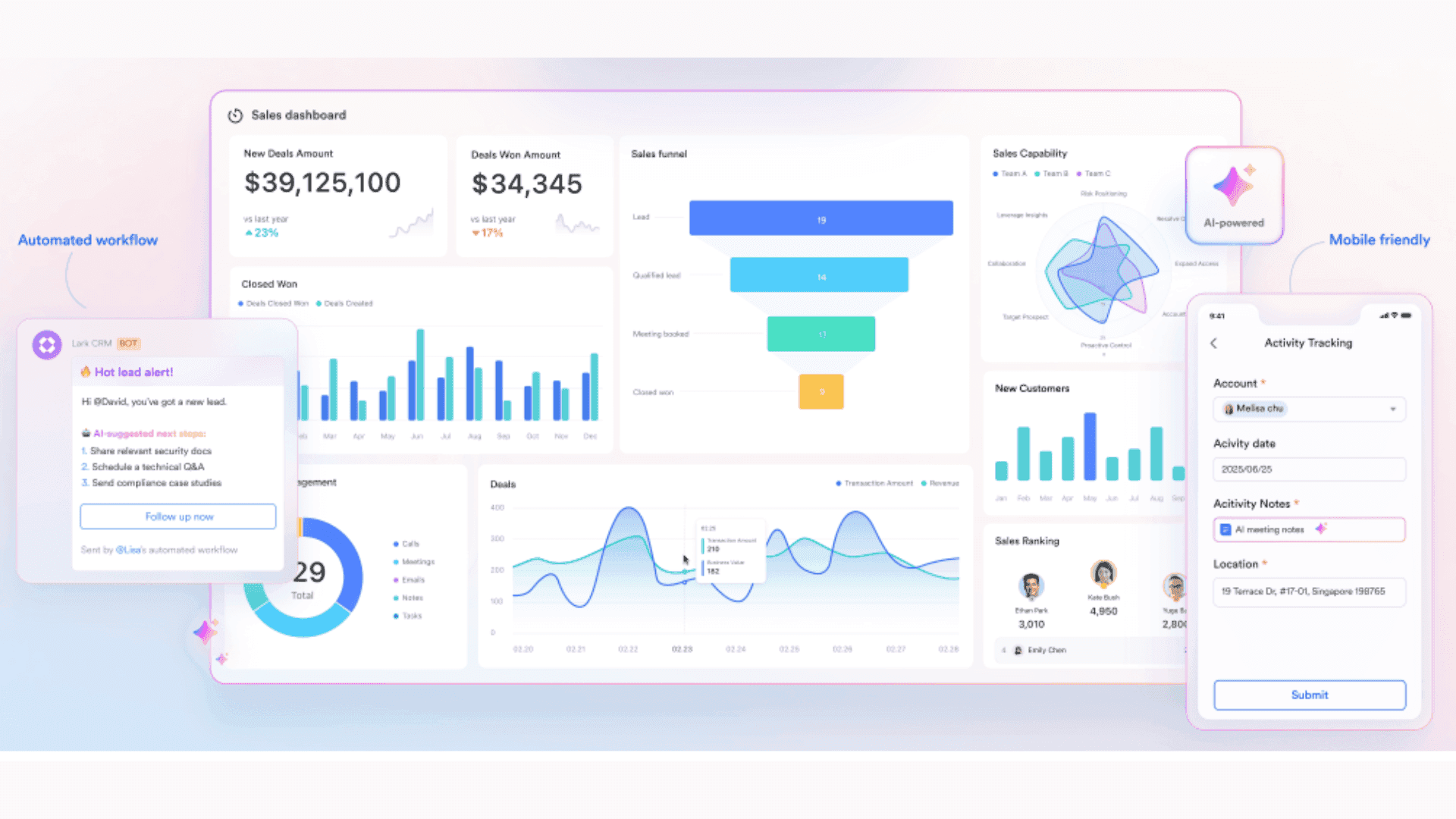 Customer analytics with Lark