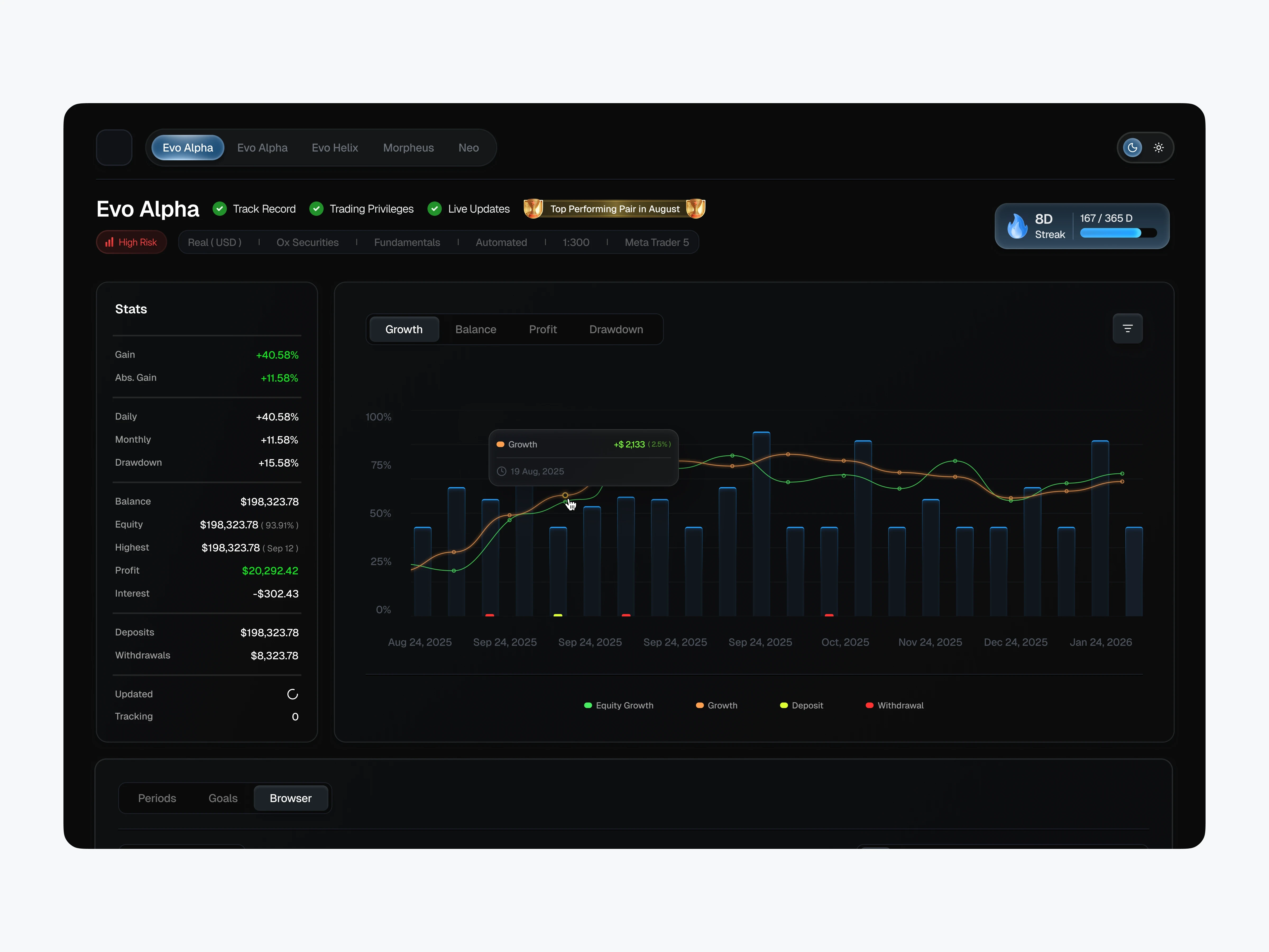 Responsive website built using Framer for tech startup