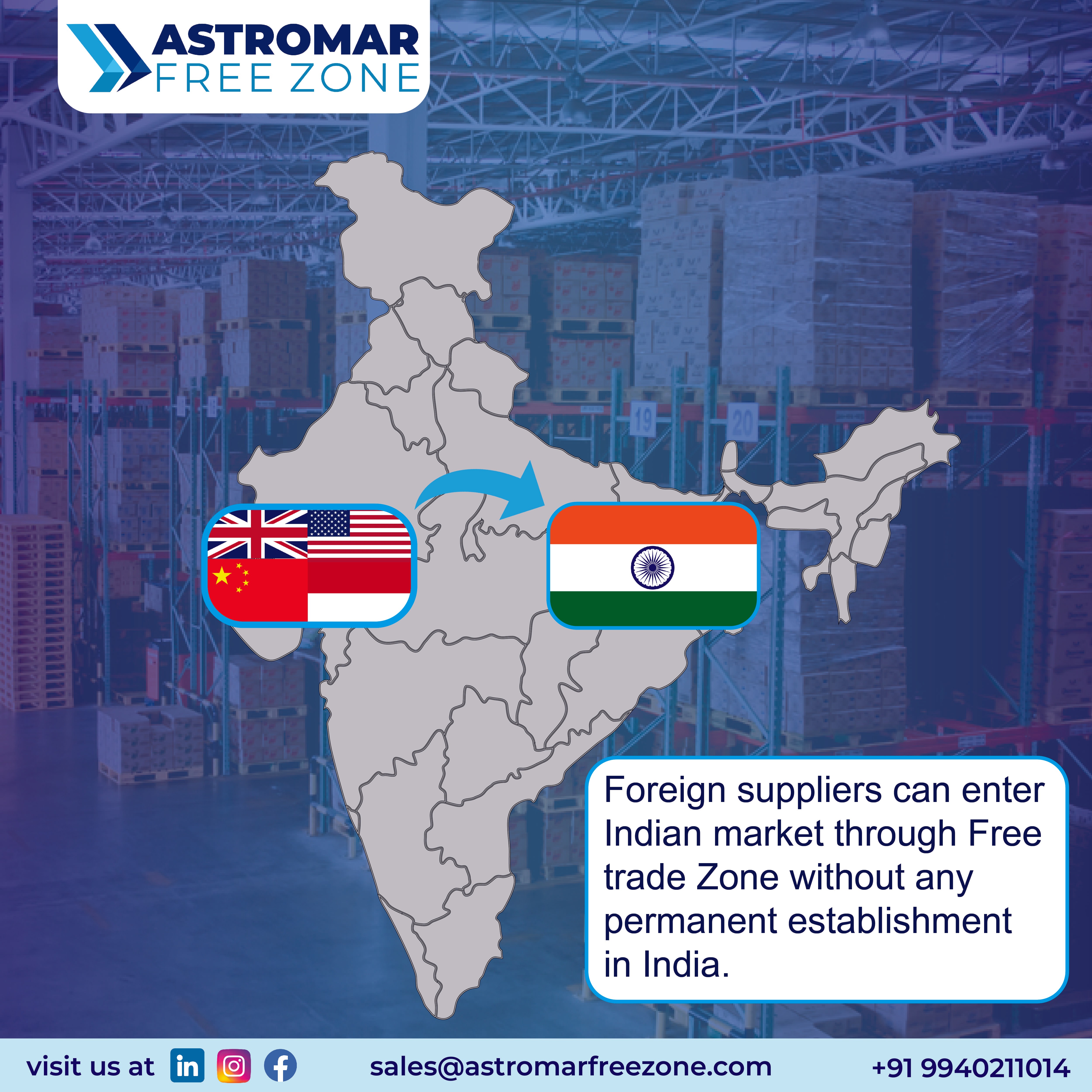free trade zone india