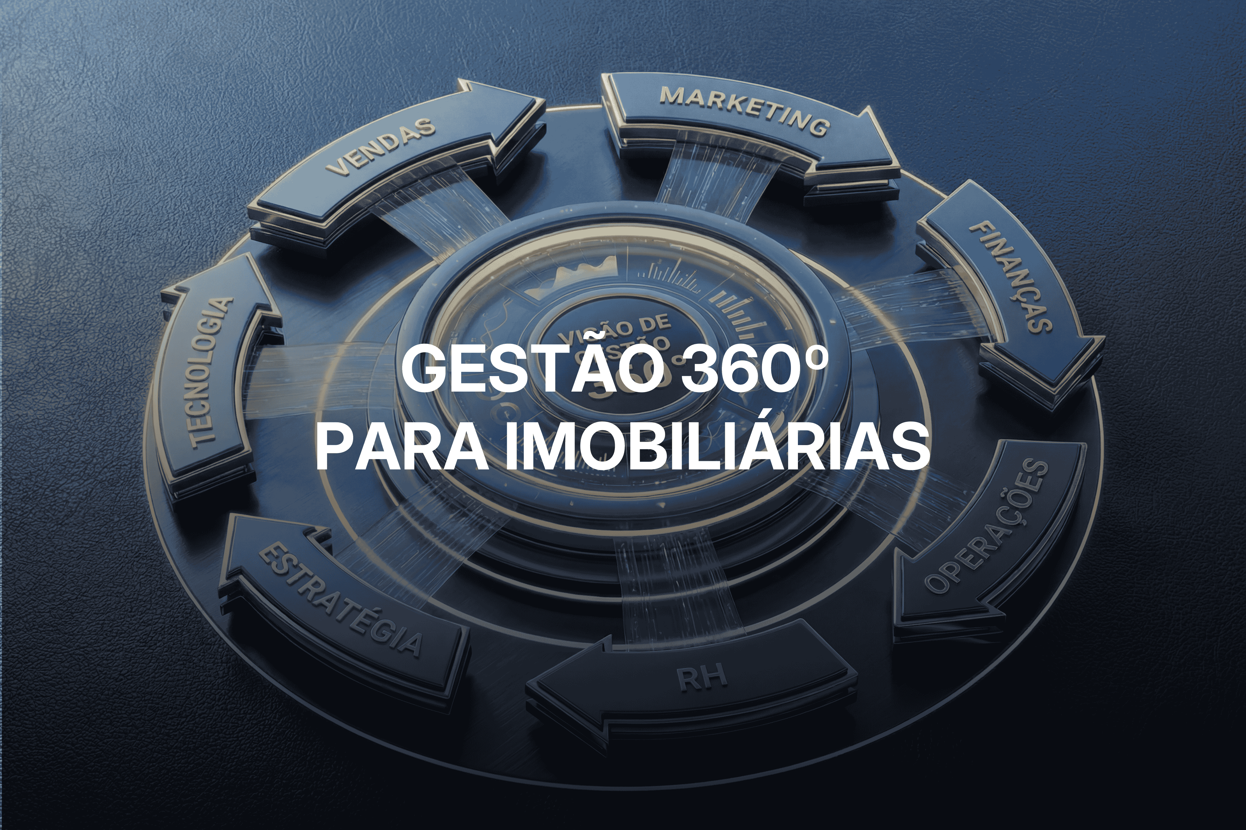 Capa Blog Gestão 360º para imobiliárias