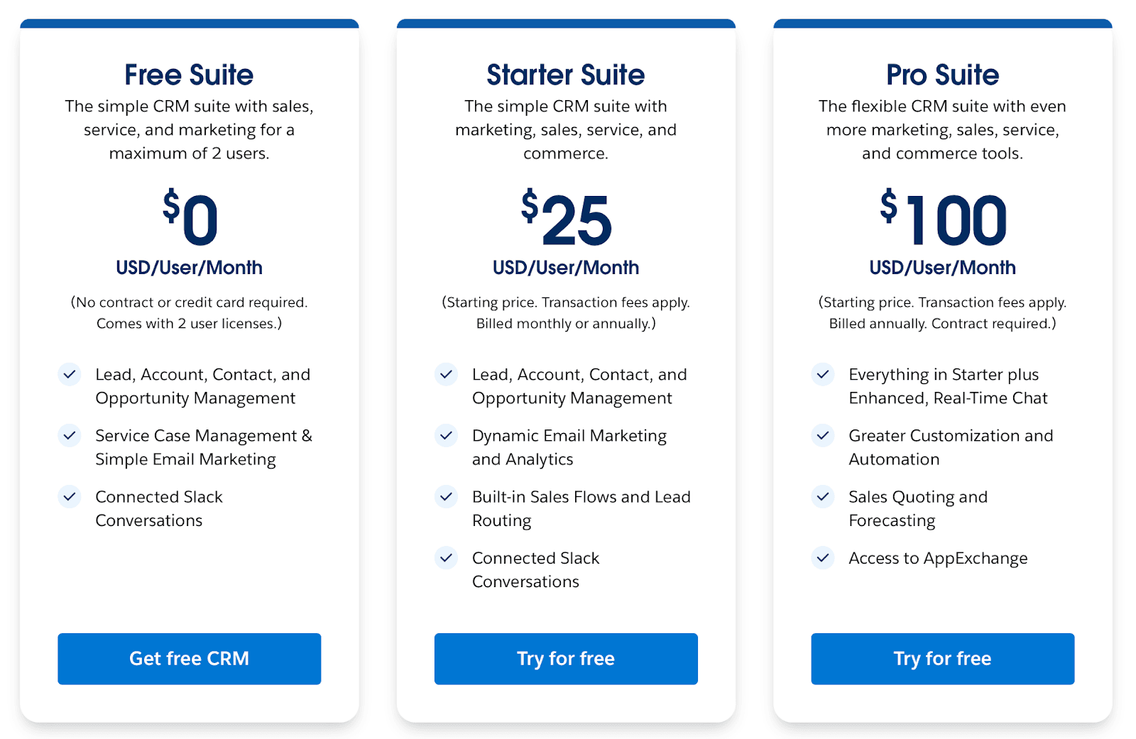 Salesforce Pricing