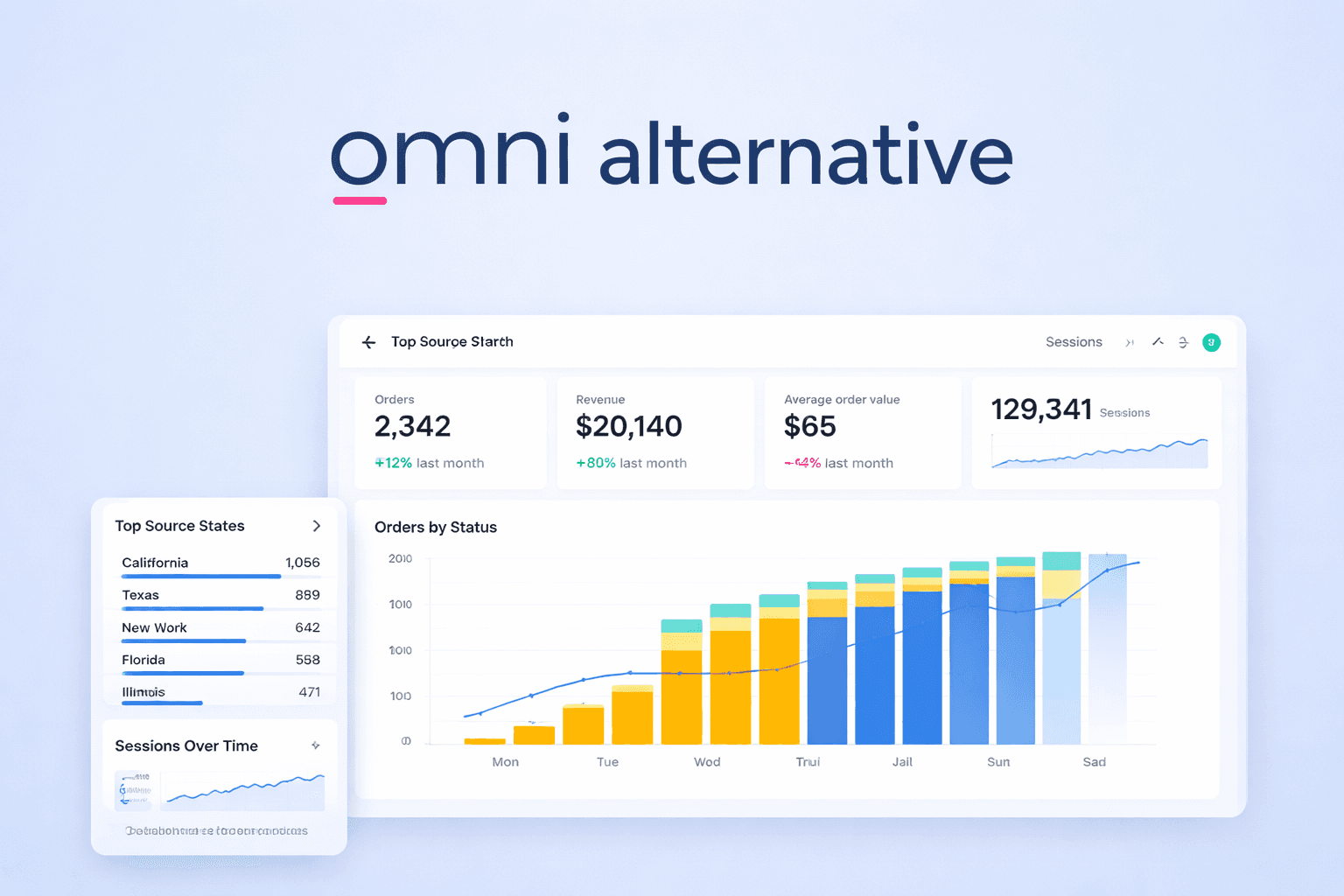 Best Omni Alternative to Apache Superset in 2026 | Embedded Analytics Guide