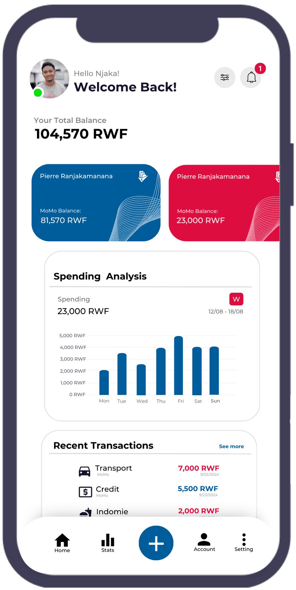 Financial management App in Rwanda Kigali