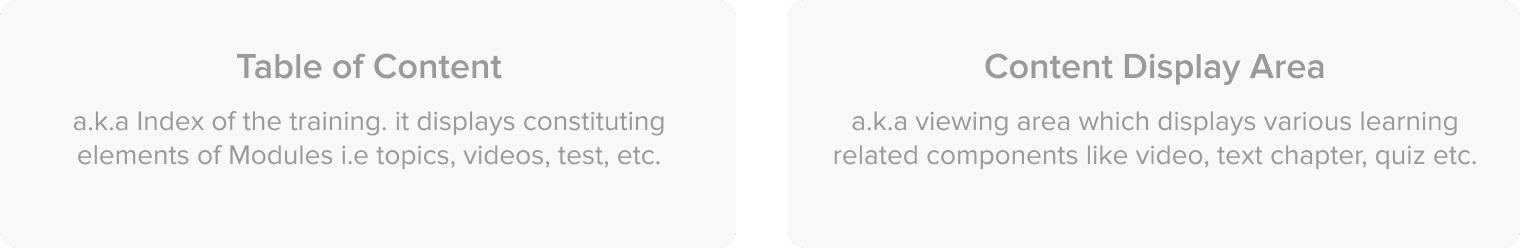 Unterstanding table of content and contenet display area section 