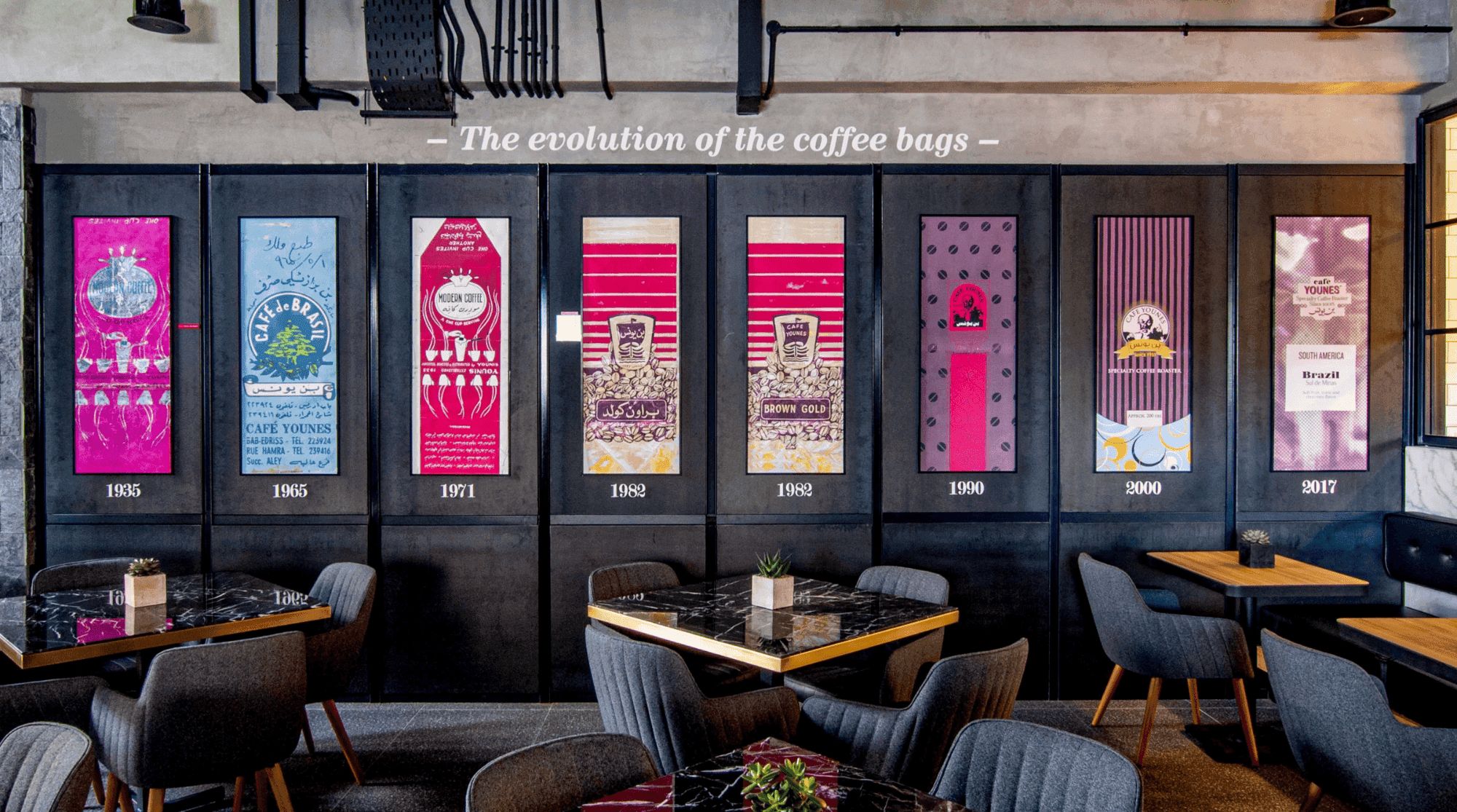 Black Coffee by Café Younes