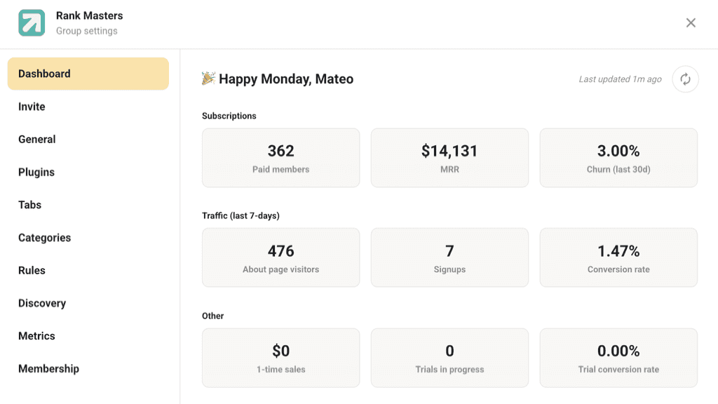 Dashboard de métricas de crecimiento