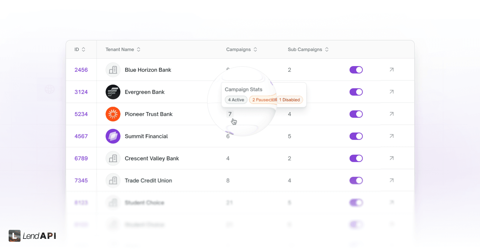 LendAPI Lead Generation LeadGen Campaign Control Platform - Camapign Manager